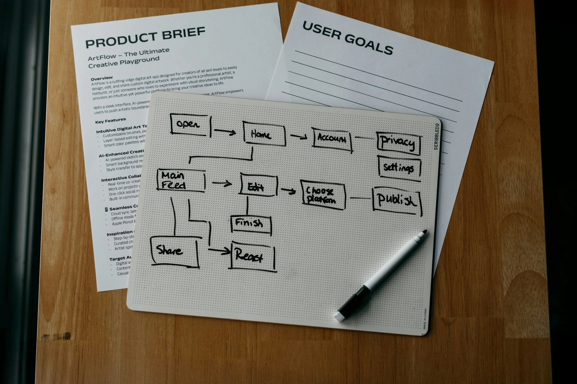 Briefing para una web a medida: qué definir antes de pedir presupuesto